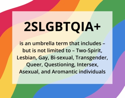 what is 2SLBGTQIA+